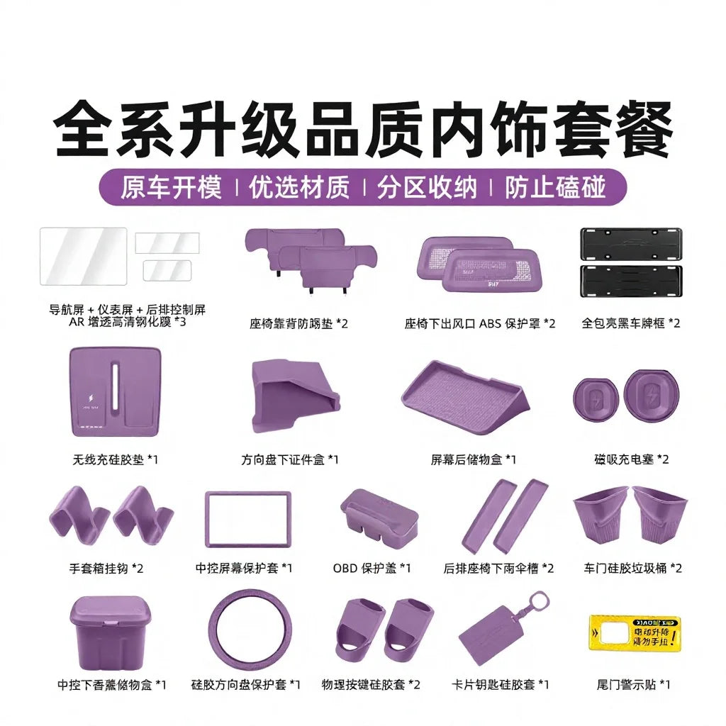 Xiaomi SU7 Protection Set